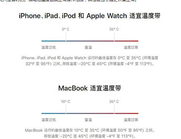 东昌府苹果13维修分享iPhone 13耗电越来越快怎么办 