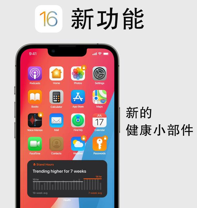 东昌府苹果手机维修分享iOS16新功能汇总 
