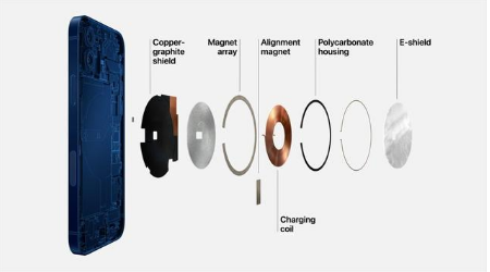 东昌府苹果手机维修分享iPhone 12真的会威胁身体健康吗 